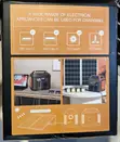 SOLA 500W Energy Storage System da 100W Solar Panel - 3