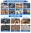 Zhongnuo Dual Shaft Shredder - 1000kg/h - 3