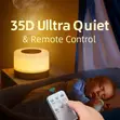 Aroma Diffuser with Light & Humidifier - 3