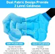 Hot & Cold Reusable Gel Pack Wrap (26.5 × 15.5cm) - 2