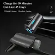 Intelligent Car Humidifier & Air Freshener - 4
