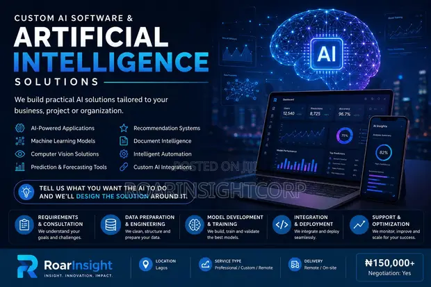Custom AI Software & Artificial Intelligence Solutions - 1