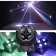 Moving Head LED Ball Light (12kwall) - 2