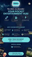 DSTV Stream Accounts - Premium to Compact - 1