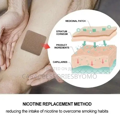 Sumifun Anti-Smoke Patch - 20 Patches - 1