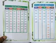 Kids 3 Letter Words Stories Book - 2