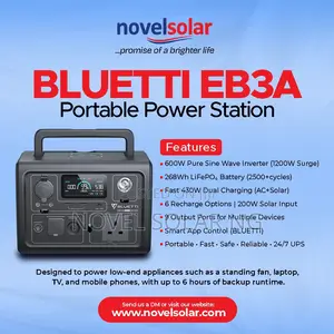 Bluetti EB3A Portable Power Station