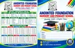 Sabis na Bugawa da Alama - 4