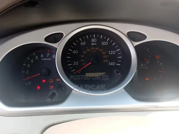 Toyota Highlander 2007 SUV - 1