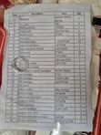 Akwatin Jinyar Farko Ga Mutane 50 - 2