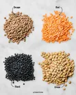 Lentils (Green, Red, Yellow, Brown, Black) - 500g - 2