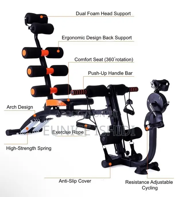 Brand New Wonder Core Ab Exercise Machine - 1