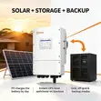 Solis 15kW Inverter Mai Awoyi Uku S6-EH3P15K IP66 - 1