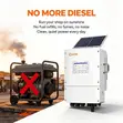 Solis S6-EH3P15K 15kW 3-Phase Hybrid Storage Inverter IP66 - 2