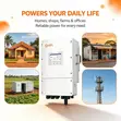 Solis S6-EH3P15K 15kW 3-Phase Solar Inverter IP66 Backup - 2
