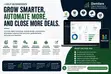 Digital Marketing, Website Design & Business Automation Services - 2