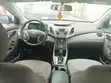 Hyundai Elantra 2015 Shuɗi - 5
