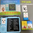 Kids Learning Talking Flash Cards with Writing Tablet - 3