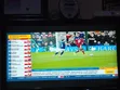 Panasonic 42" Full HD TV - 3