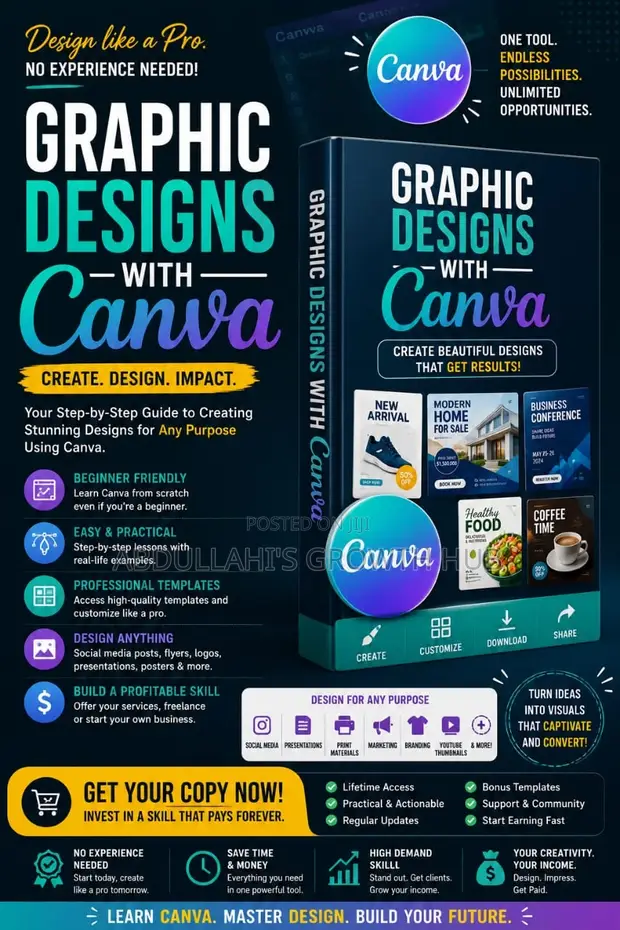 Graphic Design with Canva Course - Beginner Friendly - 1