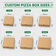 Custom Printed Pizza Boxes - 2