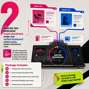Dual-Platform Merchant Website with AI Copywriter