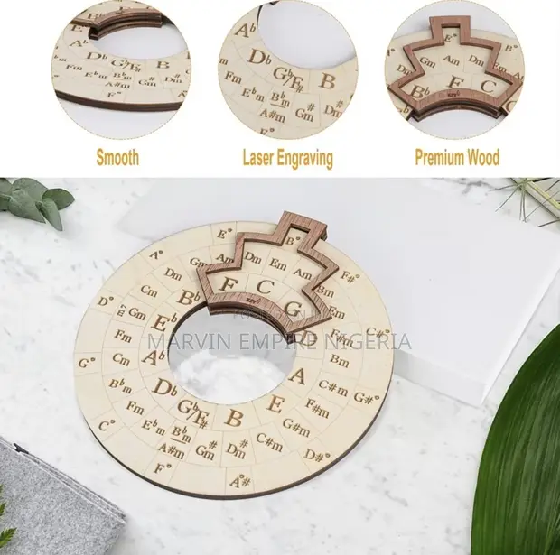 Circle of Fifths Melody Chord Wheel - 6.3-Inch - 1