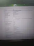 Dell Latitude E5530 Laptop - 6GB RAM, 320GB HDD - 3