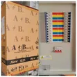 A.B.T. French Rage Distribution Board - 4