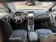 2015 Hyundai Elantra Limited Sedan - Wadda Akawo - 3