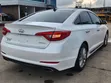 2015 Hyundai Sonata Limited Sedan - White - 3