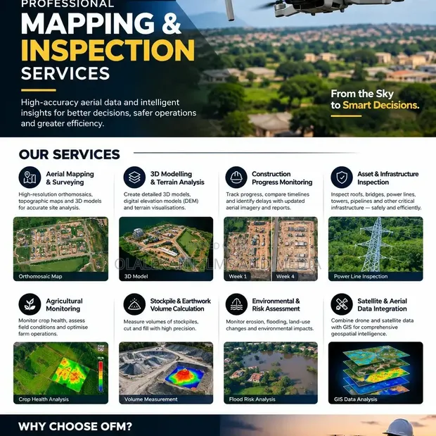 Drone Mapping & Inspection Services - 1