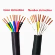 2.5mm 12-Core Flexible Cable - 1
