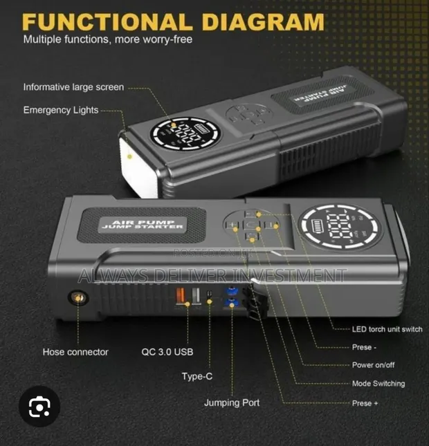 4-in-1 Car Jump Starter with Tyre Pump - 1