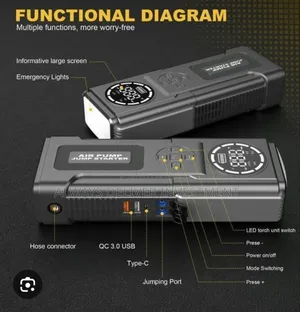4-in-1 Car Jump Starter with Tyre Pump