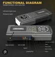 4-in-1 Car Jump Starter with Tyre Pump - 1