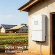 Solis S6-EH3P30K-H 30kW Inverter Mai Haɗin Gwiwa na Phase Uku - 1