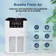 Tuya Wi-Fi Air Purifier - 1