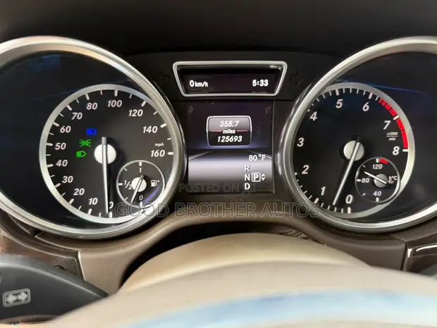 2015 Mercedes-Benz ML350 4MATIC SUV - 1