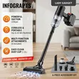 PUR 4-in-1 Cordless Vacuum Cleaner (1800W) - 3