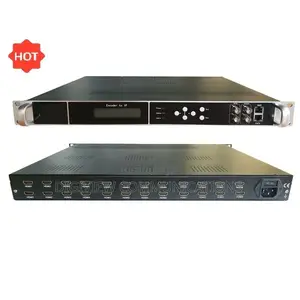 Dexter Professional HDMI Digital Encoder Modulator (24-Channel)