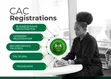 CAC Business Registration Services - 2-7 Days - 2