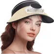 Solar Powered Rechargeable Fan Visor Hat - 2