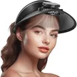 Solar Powered Rechargeable Fan Visor Hat - 4