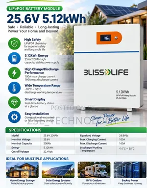 Blissolife 5.12kWh 24V LiFePO4 Lithium Battery