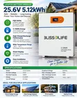 Blissolife 5.12kWh 24V LiFePO4 Lithium Battery - 2