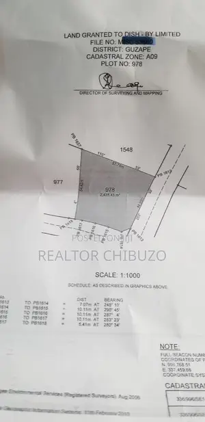 Filin Kasuwanci 2470sqm Don Siyarwa a Guzape - NGN 850M
