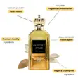 My Secret Affair Women's Dubai Luxury Perfume - 2