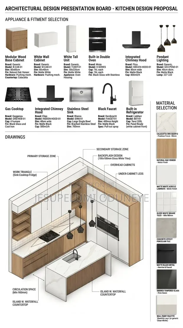Interior Decorator - Jp Designs - 1