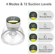 Wearable USB Wireless Breast Pump - 2